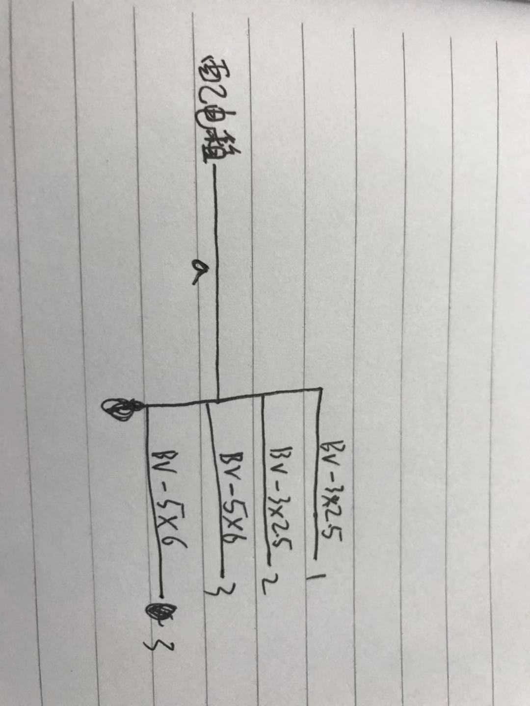 不同構件