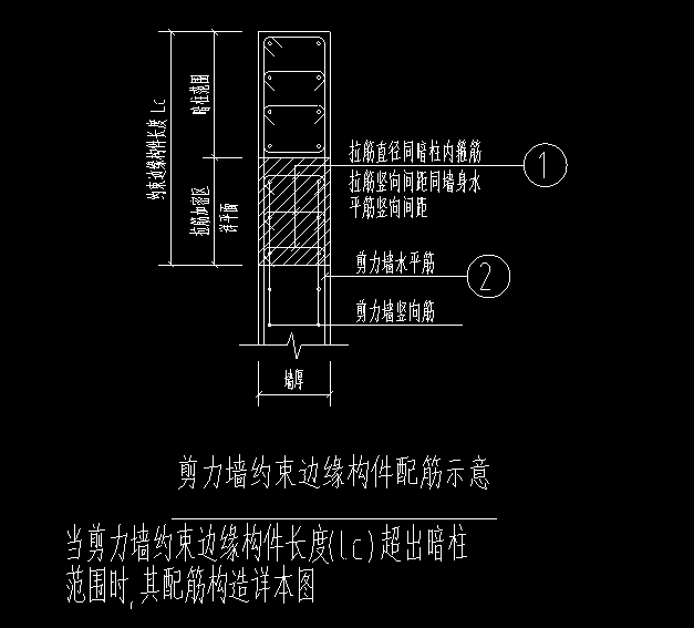 输入钢筋信息