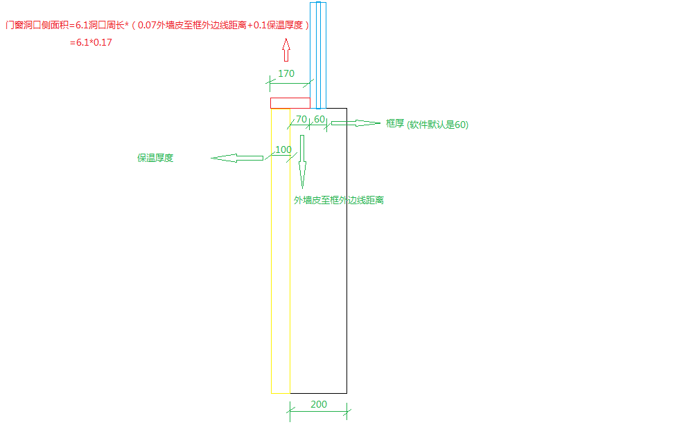 墙厚