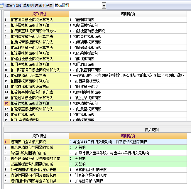 模板扣减