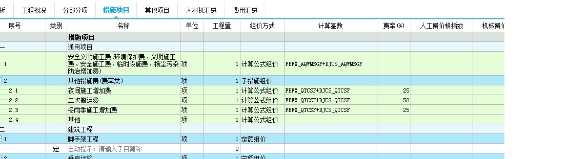 措施费