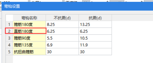 直筋