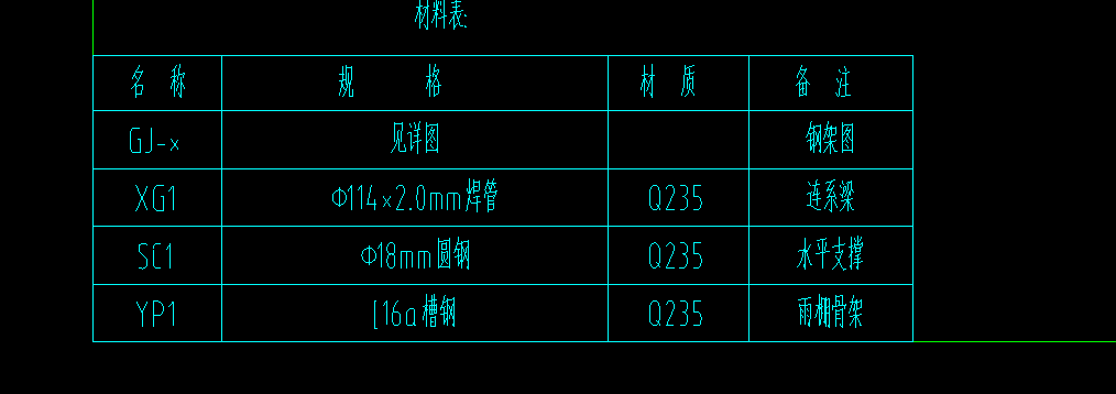 廣聯(lián)達服務(wù)新干線