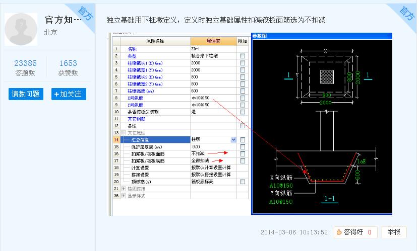 柱墩