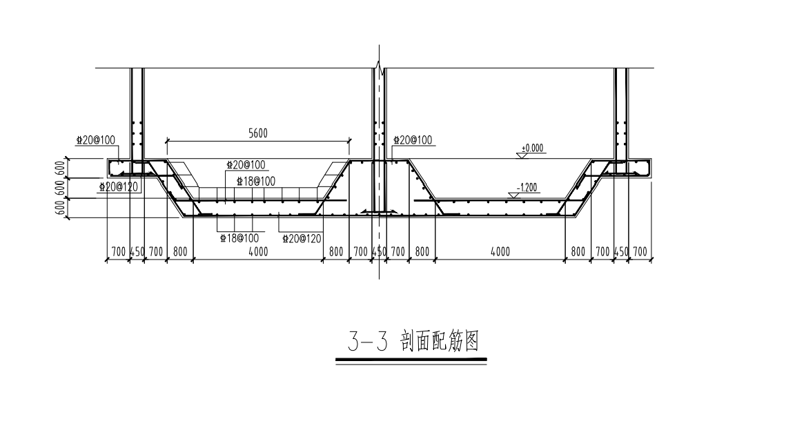 筏板变截面
