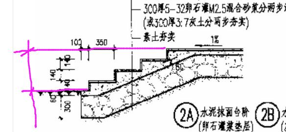 廣聯(lián)達(dá)服務(wù)新干線