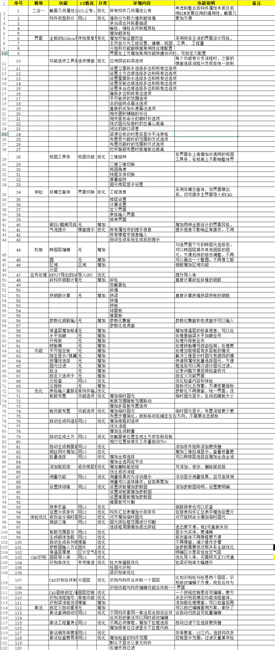人防