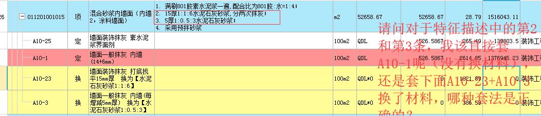 清單描述