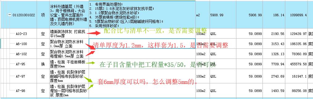 配合比