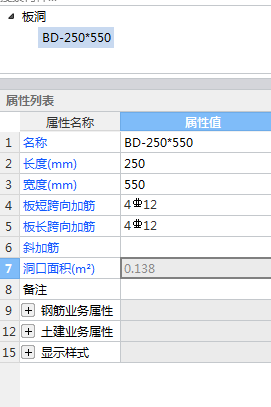 怎么配筋