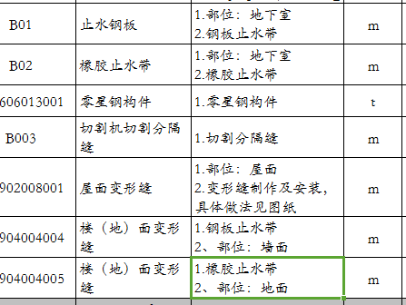 止水钢板和止水带