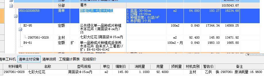 消耗量