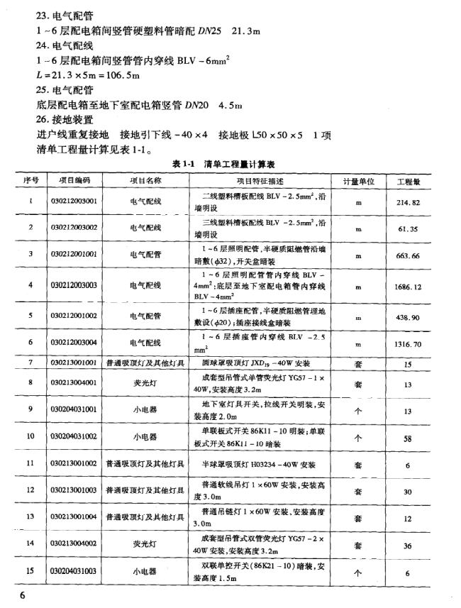 建筑行业快速问答平台-答疑解惑