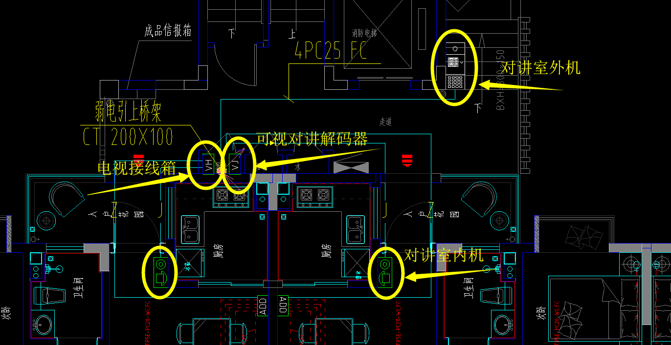 接线箱