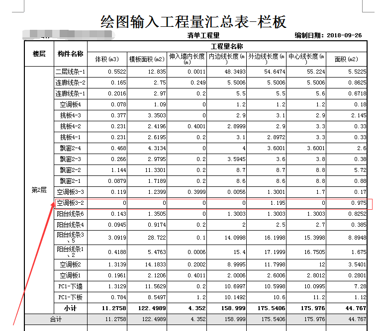 外邊線長度
