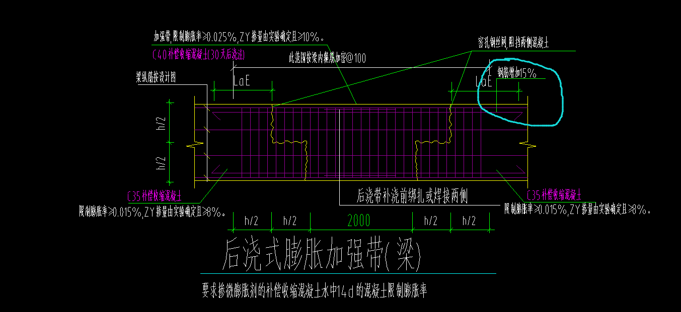 后澆帶