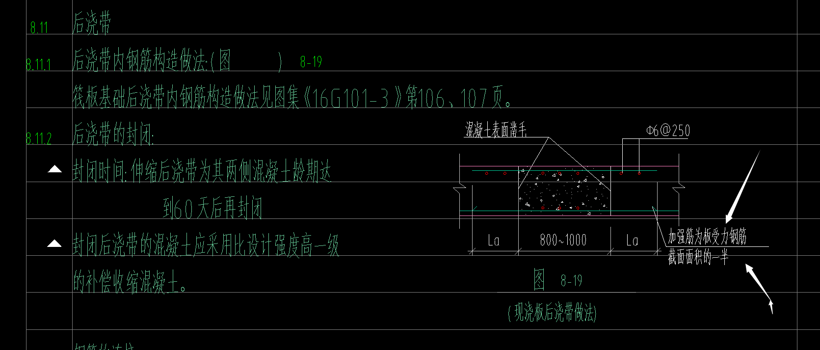 后浇带