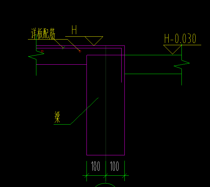 标高