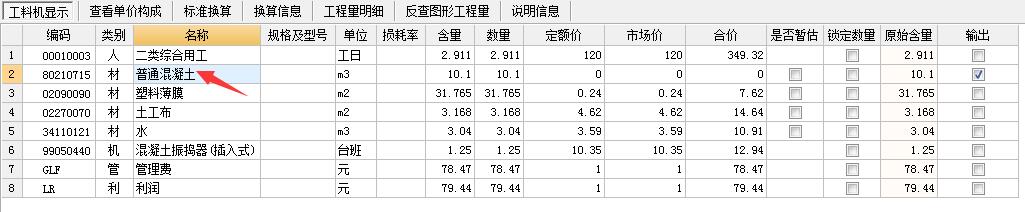 工日