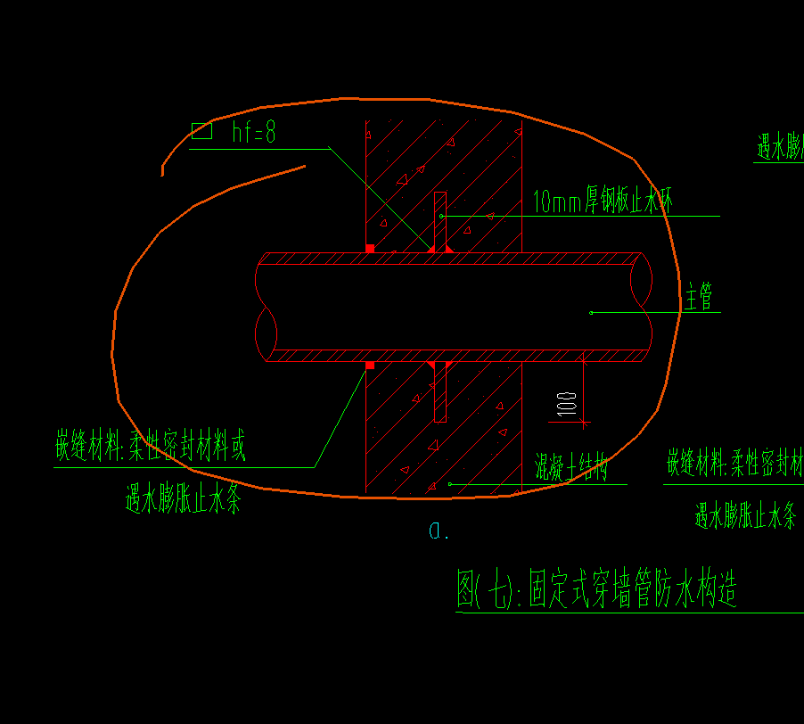 请教前辈们,地下室中的"钢板止水带"以及"钢板止水环"