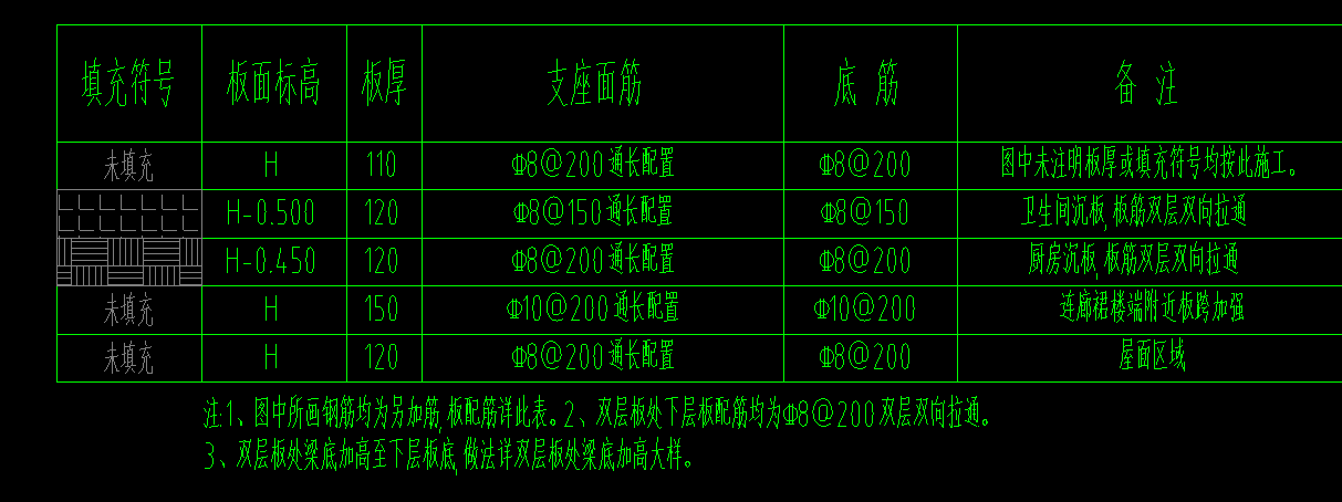 加筋