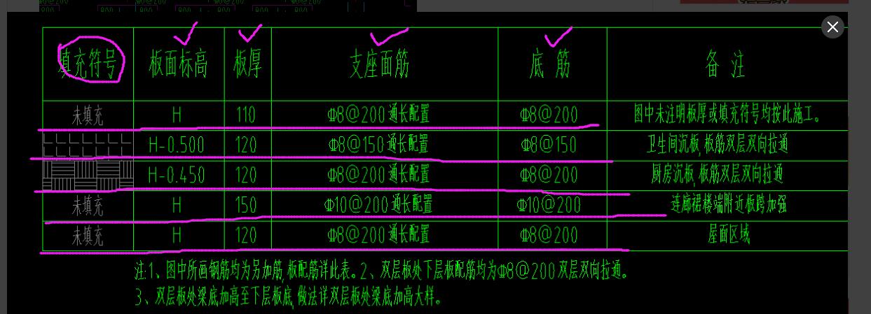 廣聯(lián)達服務新干線