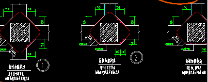手算