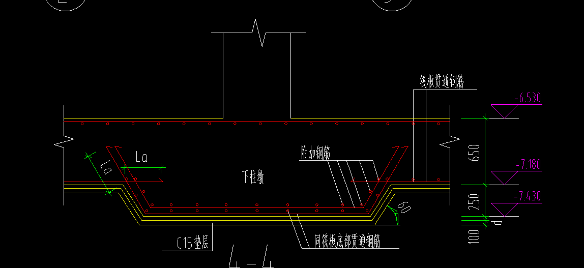 附加钢筋