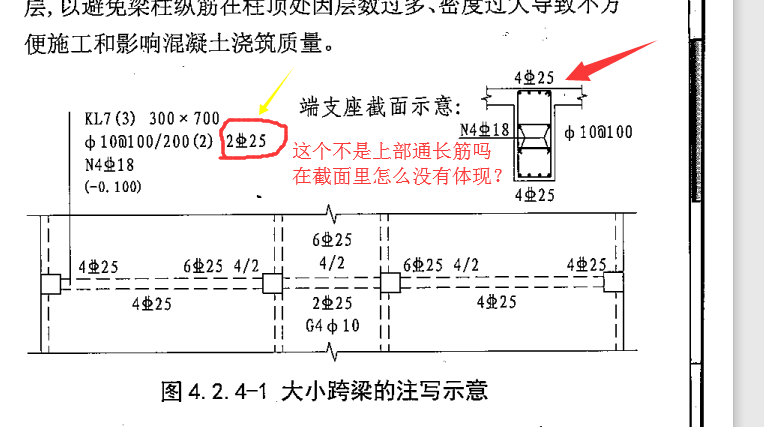 平法表格