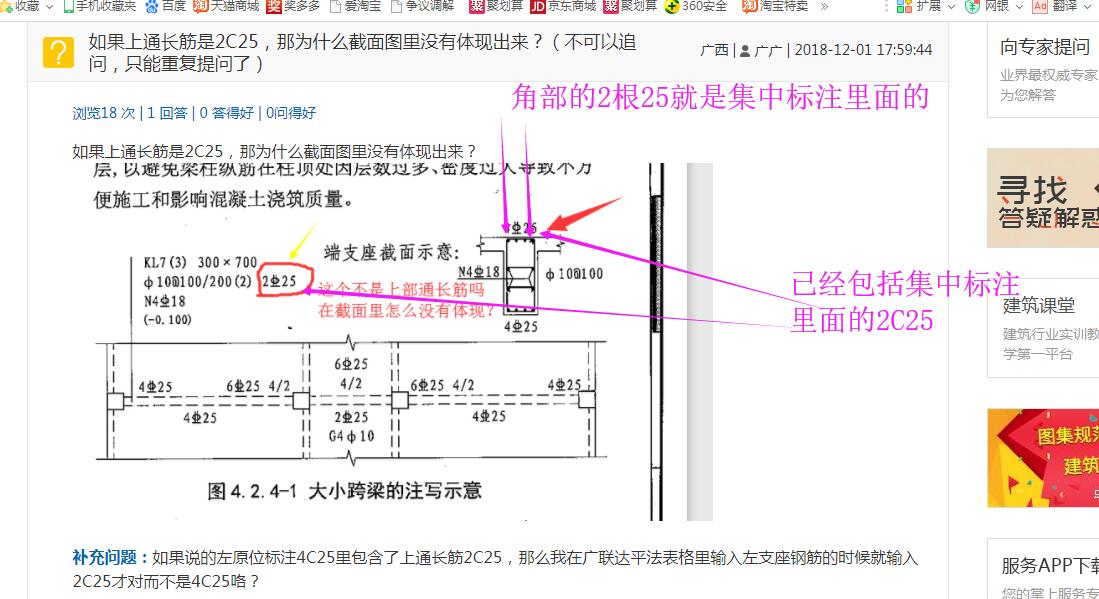 平法