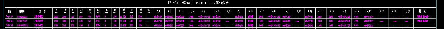 人防墻