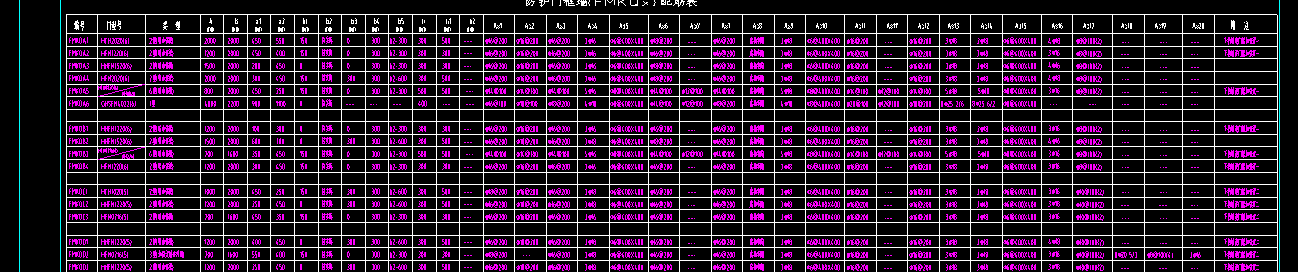 廣聯(lián)達服務新干線