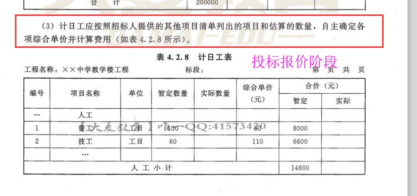 总价