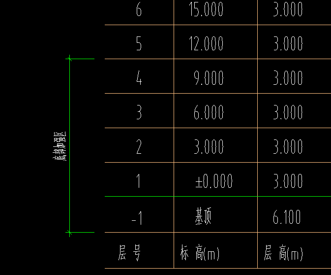 承台梁