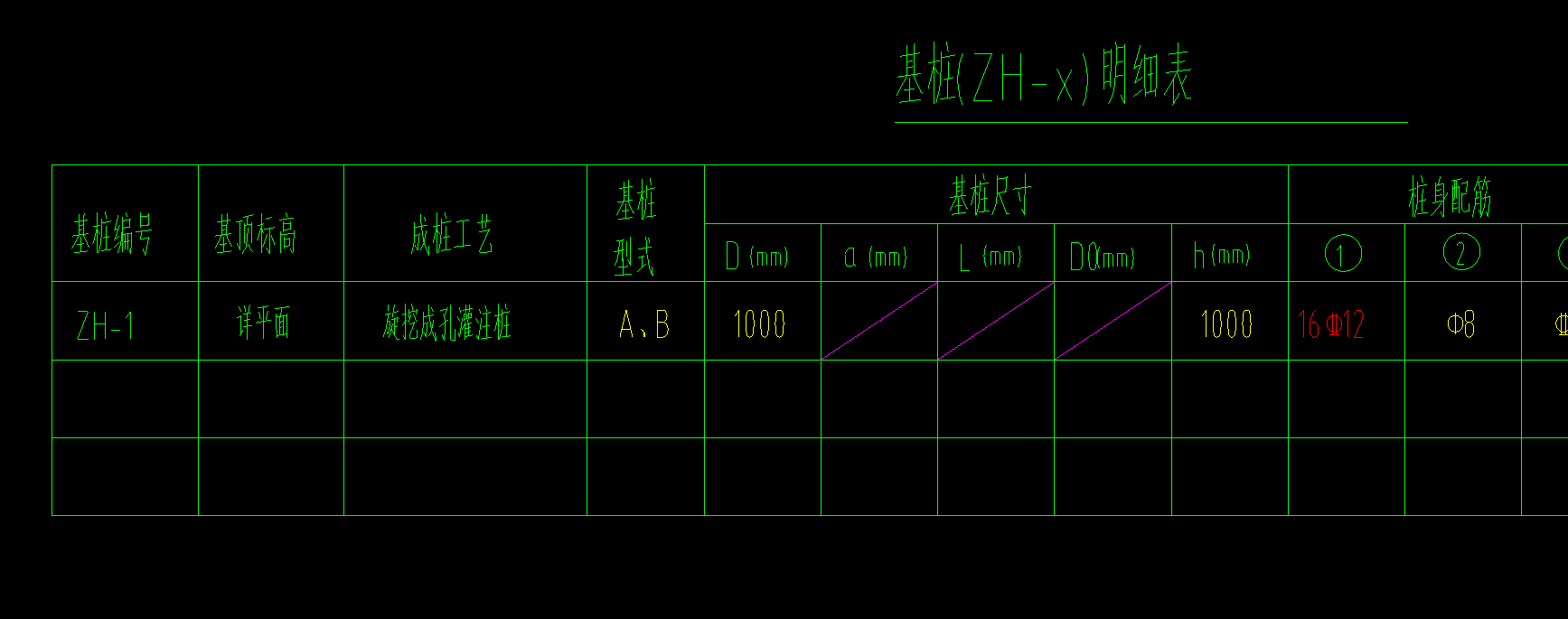 广联达服务新干线