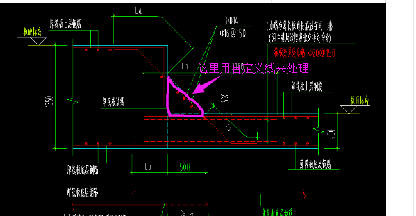 變截面