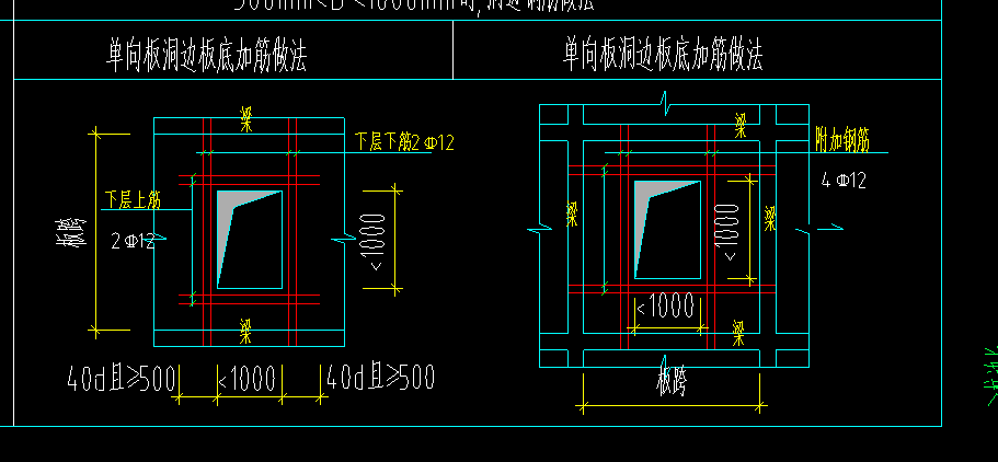 板洞加筋