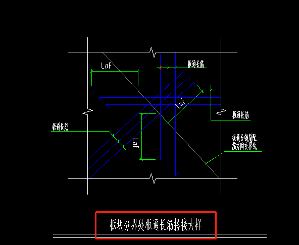 板筋