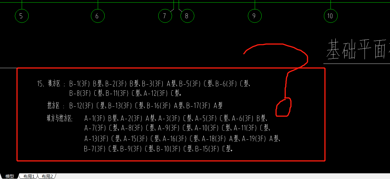 方图
