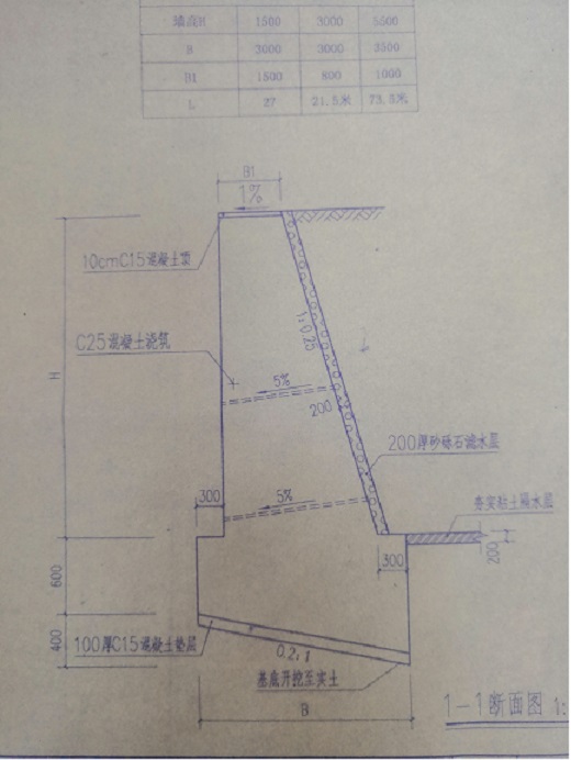 挡土墙斜坡长度