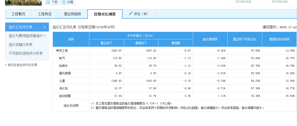 建筑行业快速问答平台-答疑解惑