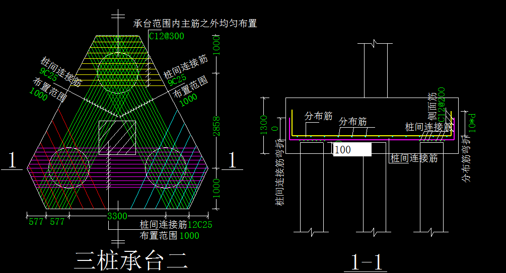 廣東省