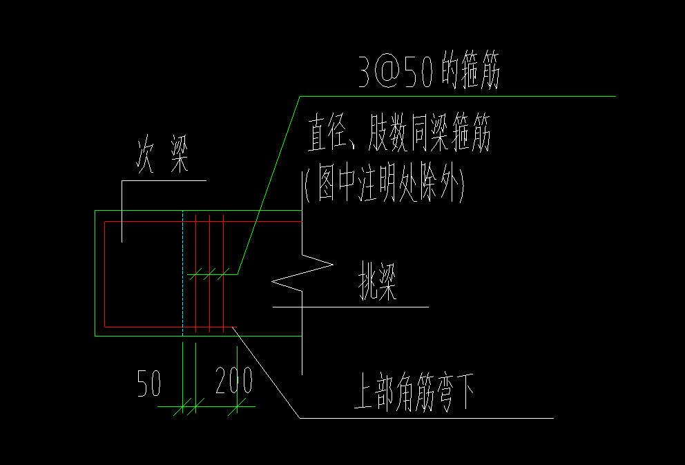 端部