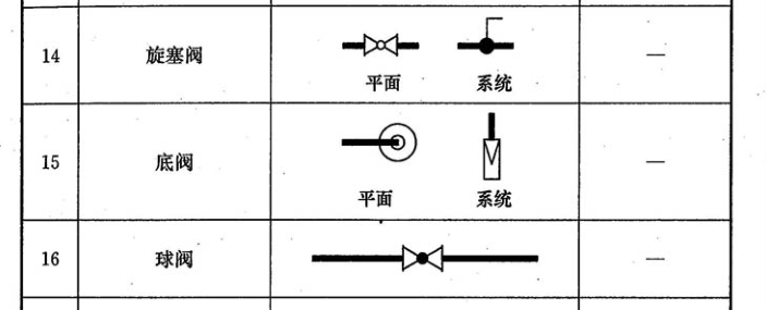 广联达服务新干线