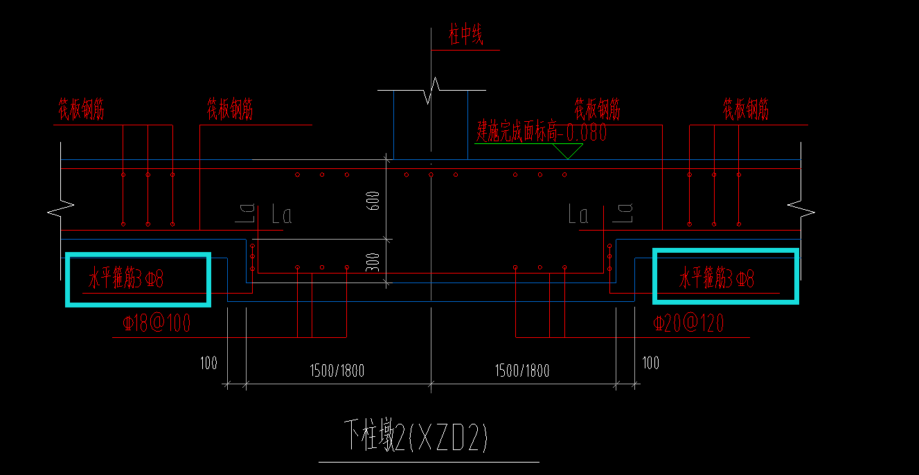 柱下