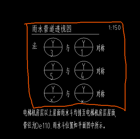 建筑行業快速問答平臺-答疑解惑