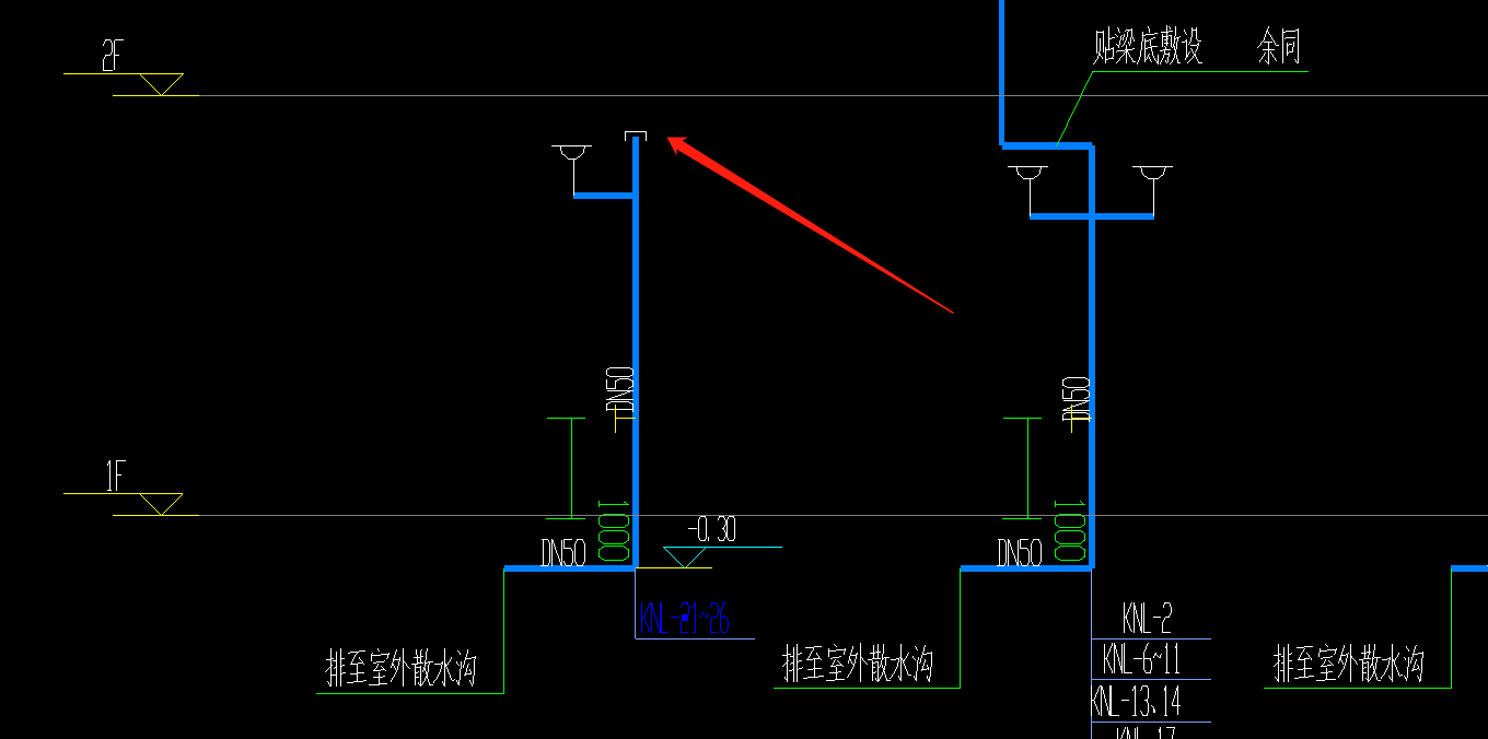 冷凝水系统图中这个图标是