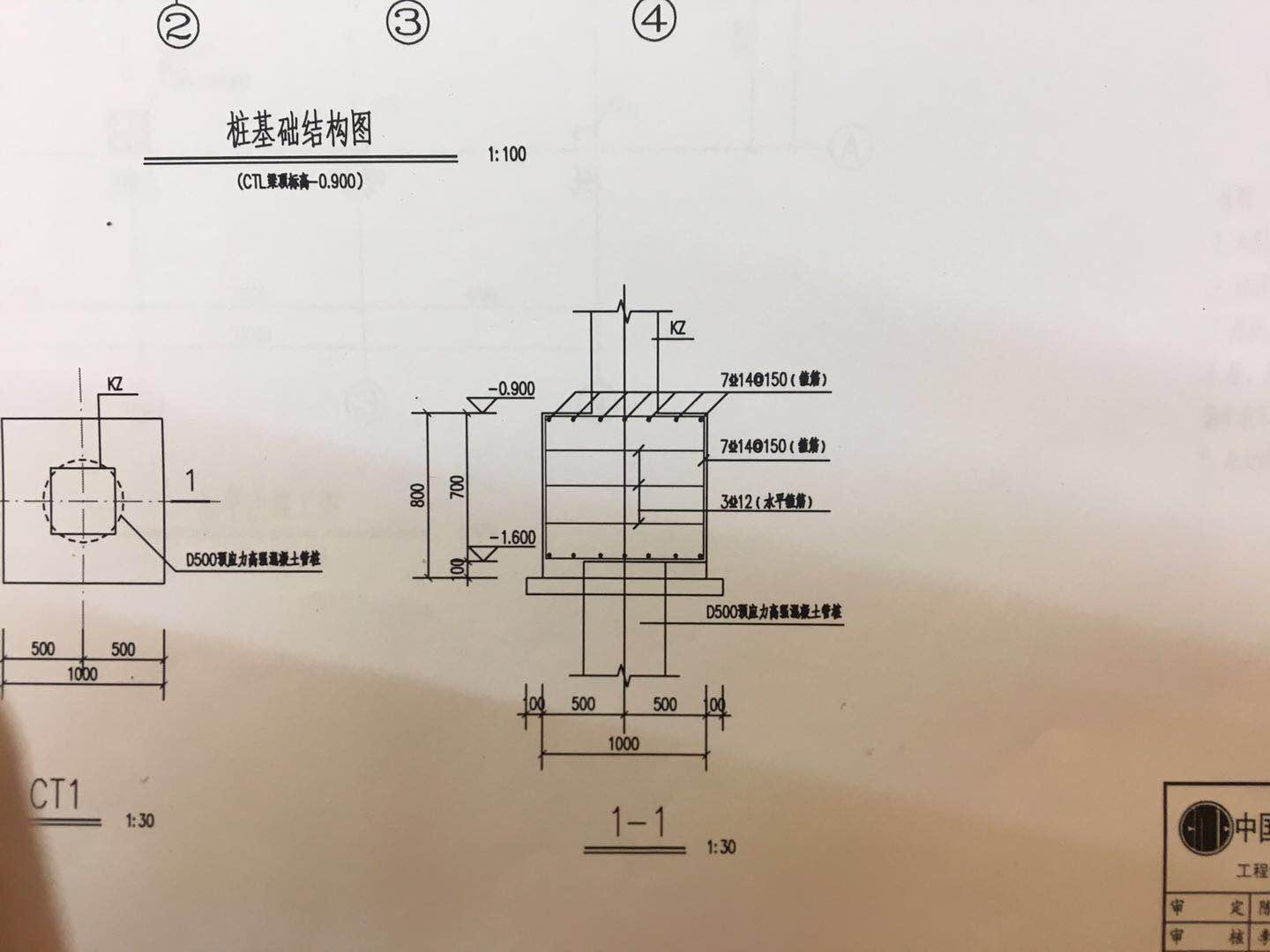 手算