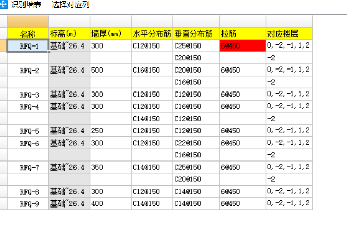 双向布置