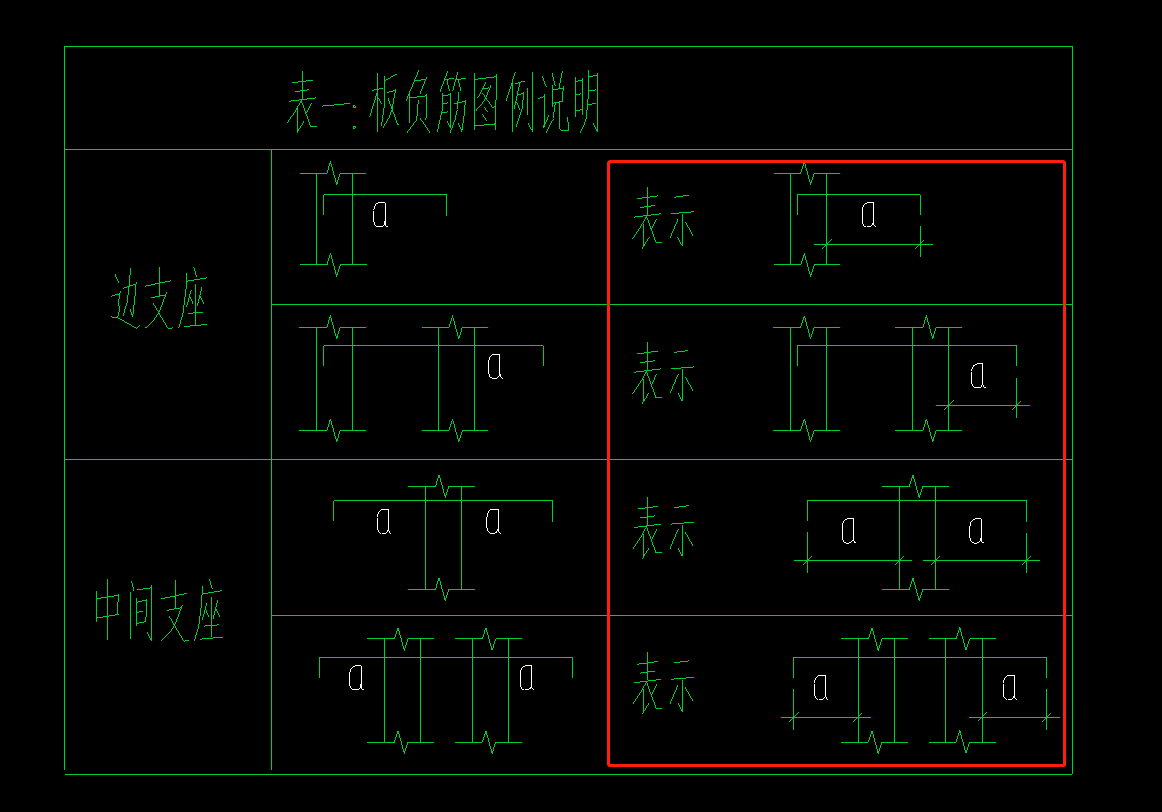 钢筋软件